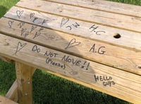 Vandals strike again at Ross-on-Wye Sports Club