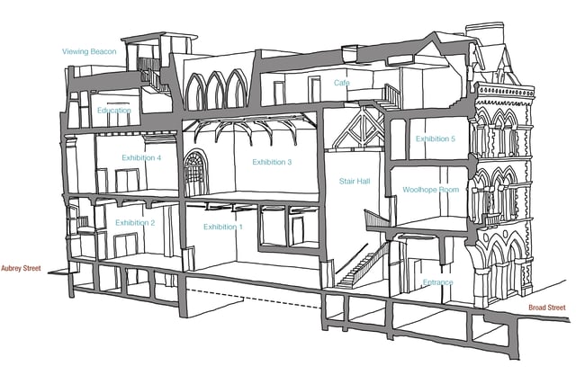 Hereford's museum and art gallery to undergo complete transformation