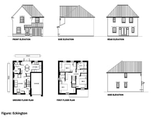New designs for new build Ross homes