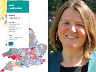Poll predicts Green win over Sir Bill