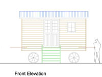 Approval for Shepherd’s huts holiday lets