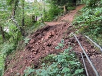 Landslip closes footpath