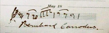 Signature
