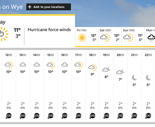 'No hurricane for Ross' says BBC forecaster Carol Kirkwood