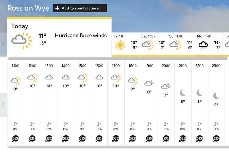 weather forecast