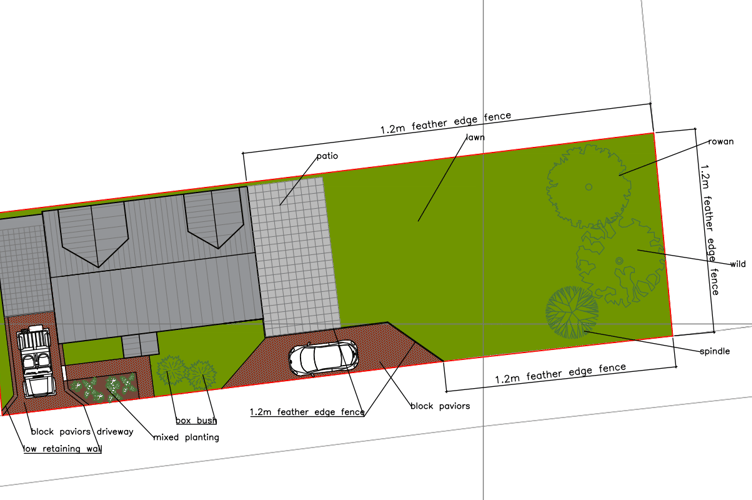 Drawing plans
