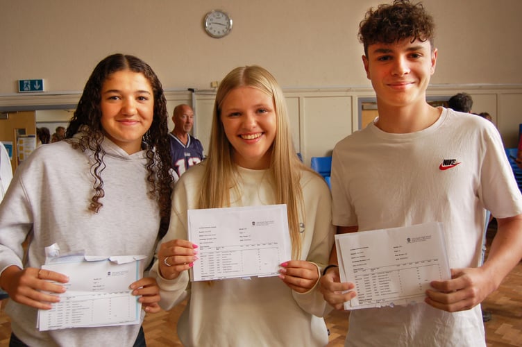 GCSE students
