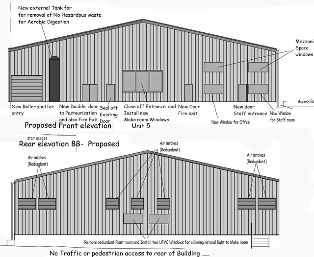 Plans for artisan cheese facility submitted for local farm