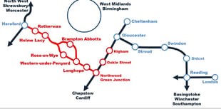 Herefordshire Council stalls over rail study