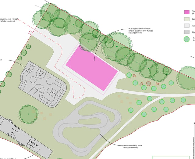 Revamped skatepark masterplan unveiled following public consultation