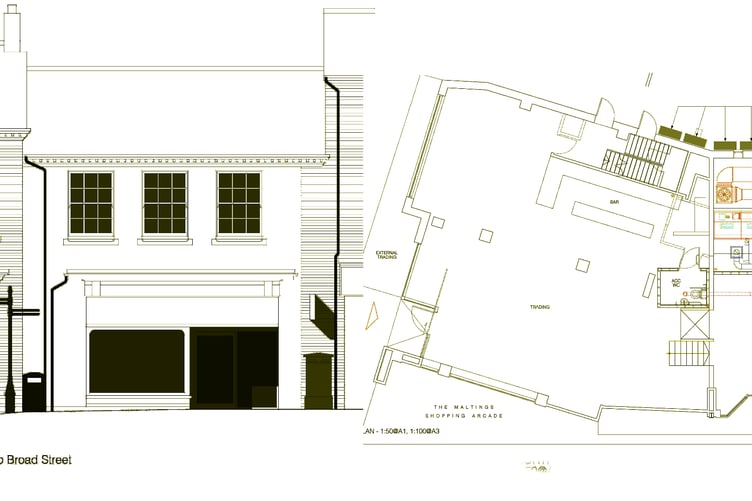 plans