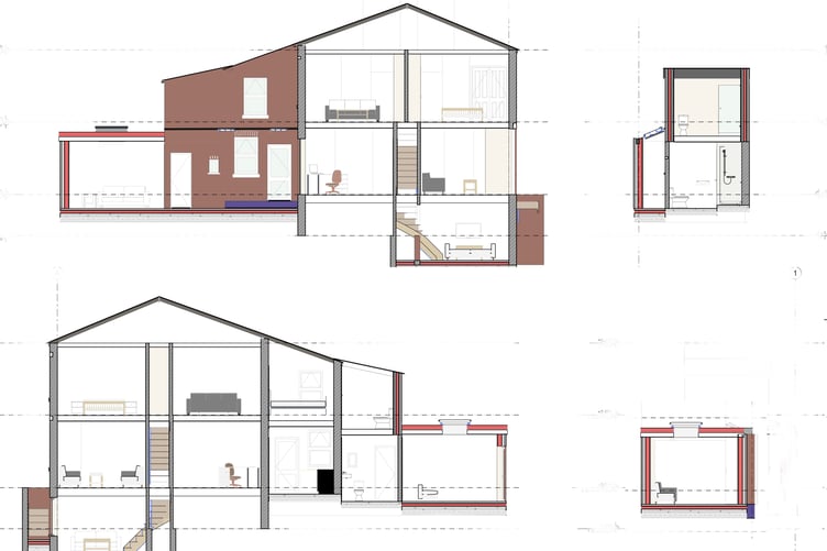 plans
