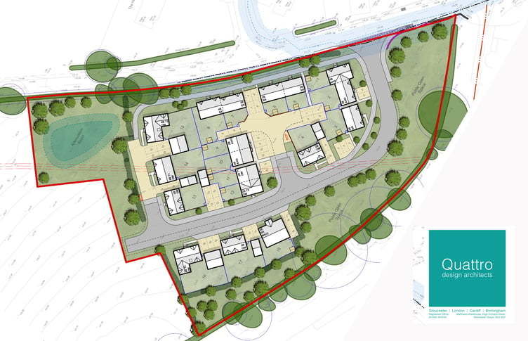 Development plans