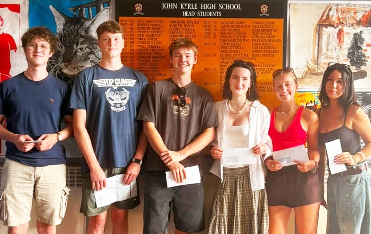 A level results