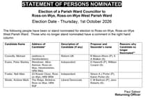 Four candidates to contest Ross West by-election