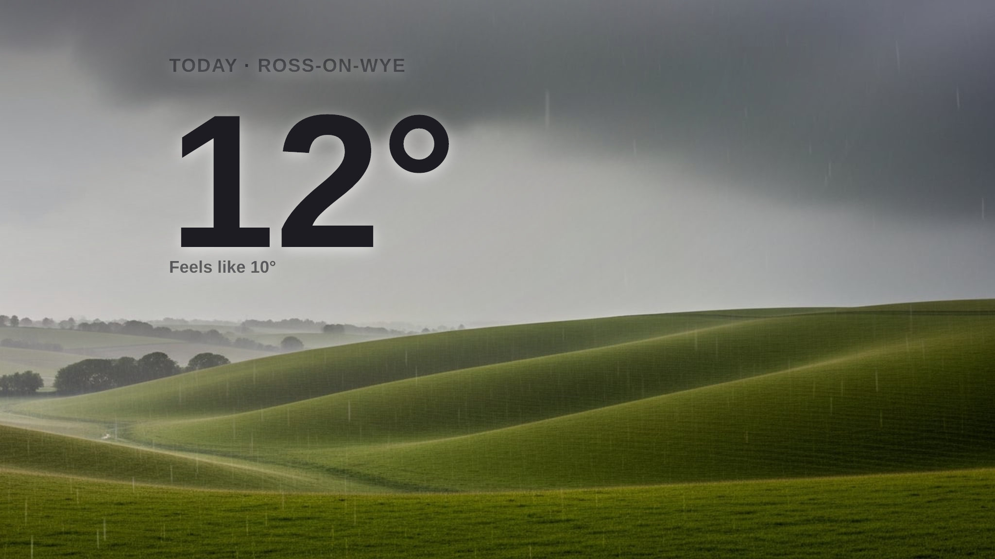 Heavy rain on the way for Ross-on-Wye - here's your Friday forecast