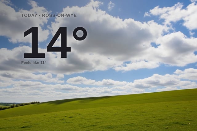 Ross-on-Wye: partly cloudy day, high of 13°C